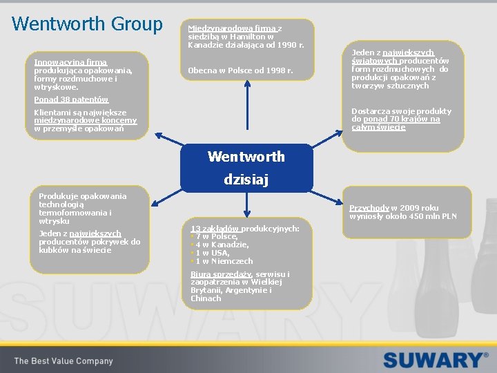 Wentworth Group Innowacyjna firma produkująca opakowania, formy rozdmuchowe i wtryskowe. Międzynarodowa firma z siedzibą