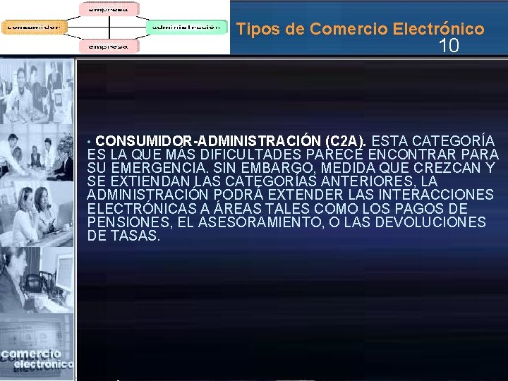 Tipos de Comercio Electrónico 10 CONSUMIDOR-ADMINISTRACIÓN (C 2 A). ESTA CATEGORÍA ES LA QUE