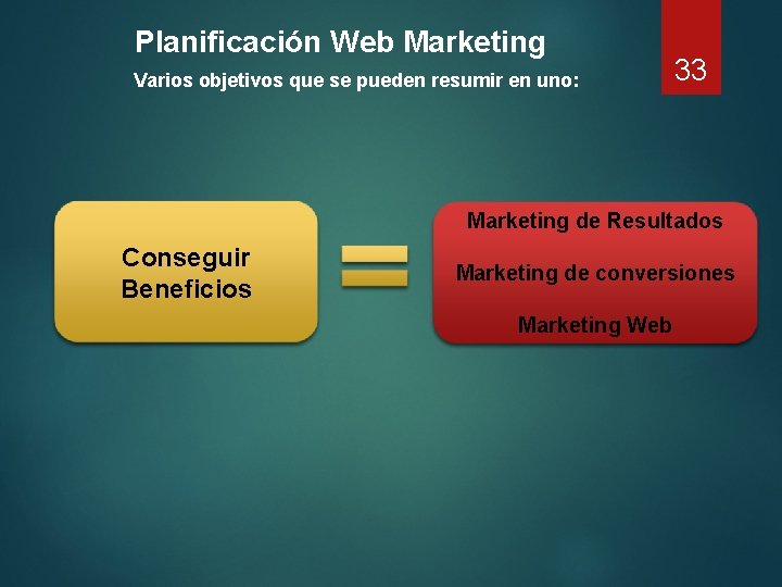 Planificación Web Marketing Varios objetivos que se pueden resumir en uno: 33 Marketing de
