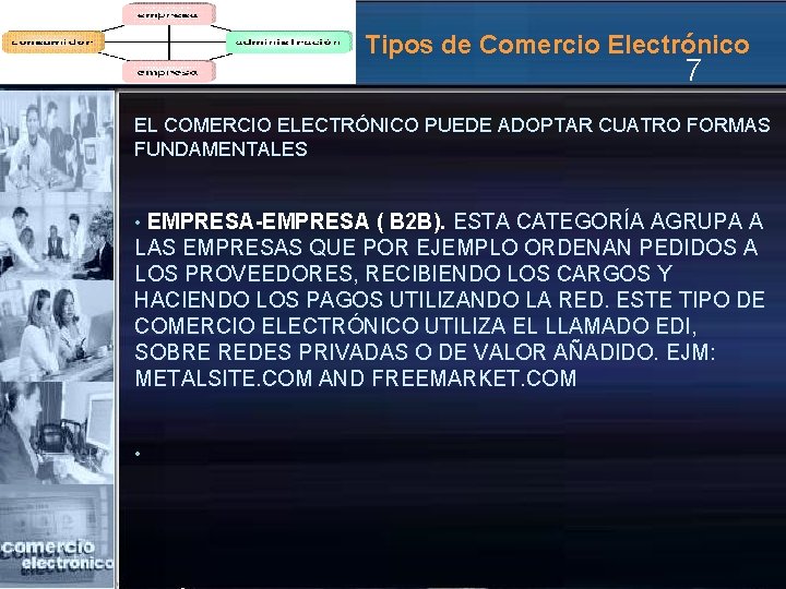 Tipos de Comercio Electrónico 7 EL COMERCIO ELECTRÓNICO PUEDE ADOPTAR CUATRO FORMAS FUNDAMENTALES EMPRESA-EMPRESA