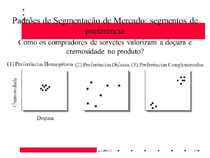 Aula 4 Planejamento Estratgico em Marketing Professor Douglas