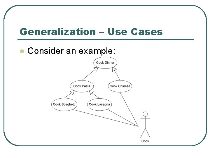 Software Engineering Design Architecture Module 2 Use Case