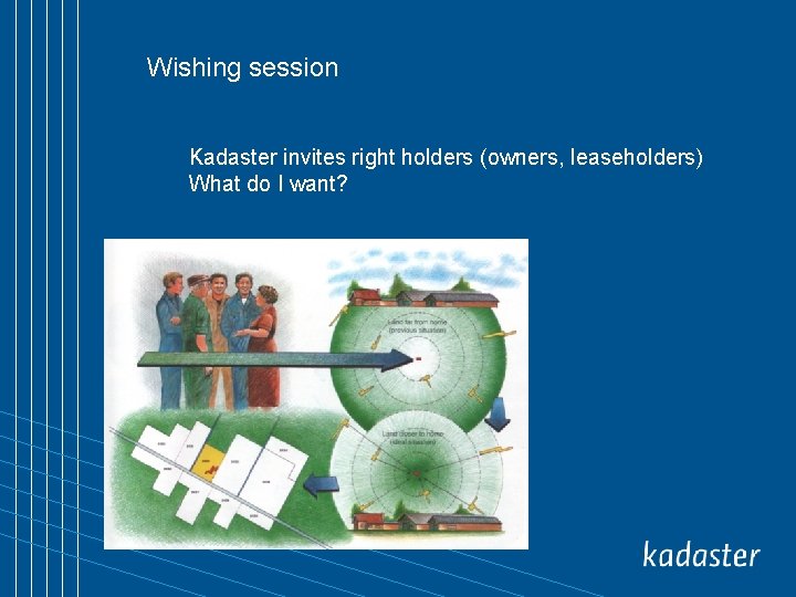 Wishing session Kadaster invites right holders (owners, leaseholders) What do I want? 