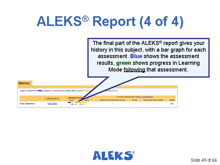 ALEKS® Report (4 of 4) The final part of the ALEKS® report gives your ALEKS® Report (4 of 4) The final part of the ALEKS® report gives your