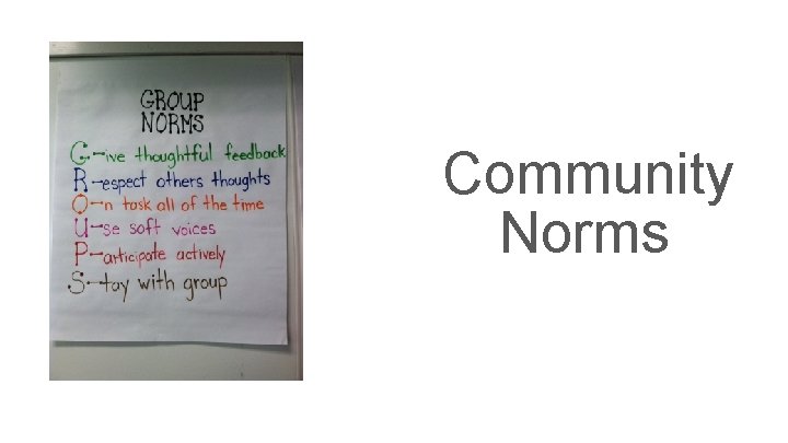 Community Norms 3 