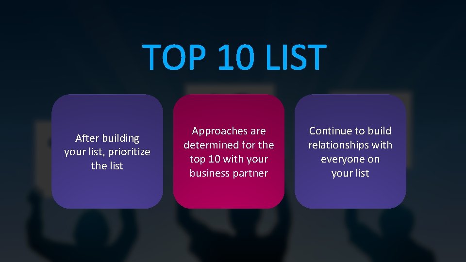 TOP 10 LIST After building your list, prioritize the list Approaches are determined for