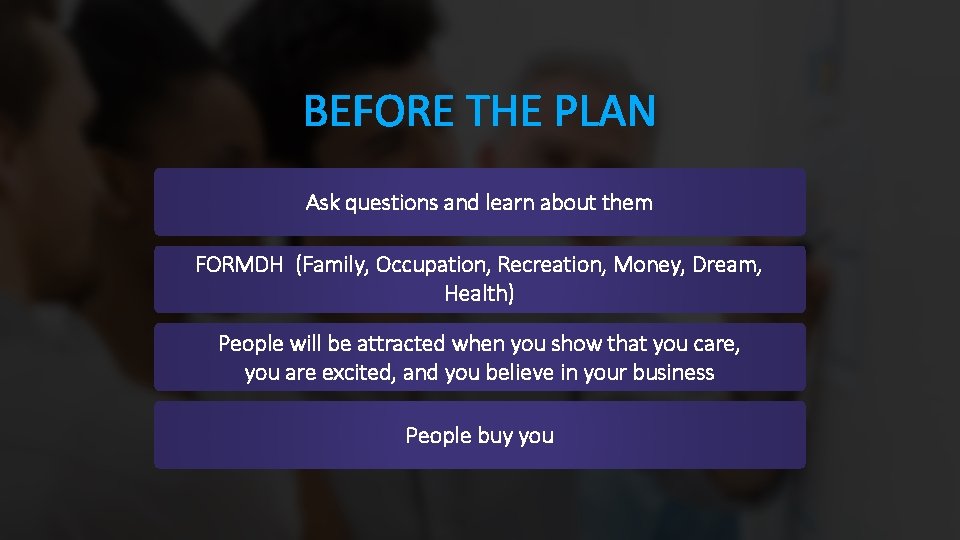 BEFORE THE PLAN Ask questions and learn about them FORMDH (Family, Occupation, Recreation, Money,