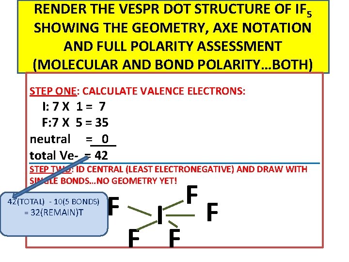 RENDER THE VESPR DOT STRUCTURE OF IF 5 SHOWING THE GEOMETRY, AXE NOTATION AND RENDER THE VESPR DOT STRUCTURE OF IF 5 SHOWING THE GEOMETRY, AXE NOTATION AND