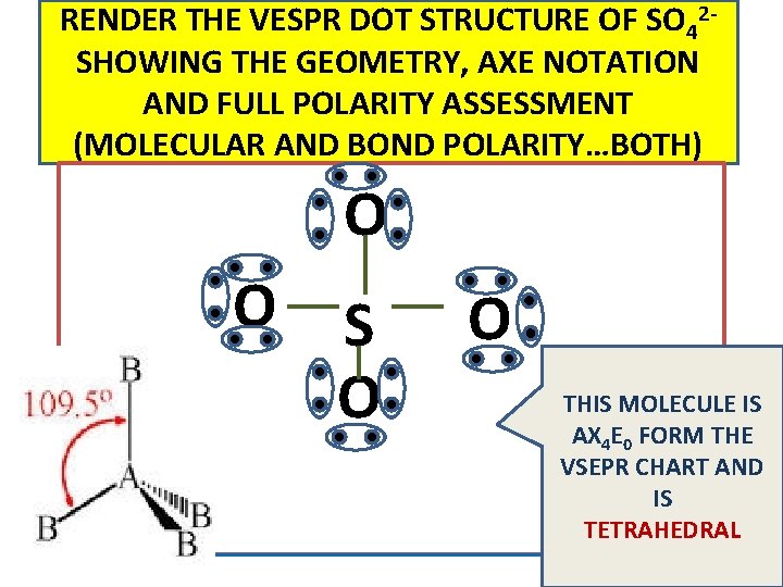 RENDER THE VESPR DOT STRUCTURE OF SO 42 SHOWING THE GEOMETRY, AXE NOTATION AND RENDER THE VESPR DOT STRUCTURE OF SO 42 SHOWING THE GEOMETRY, AXE NOTATION AND