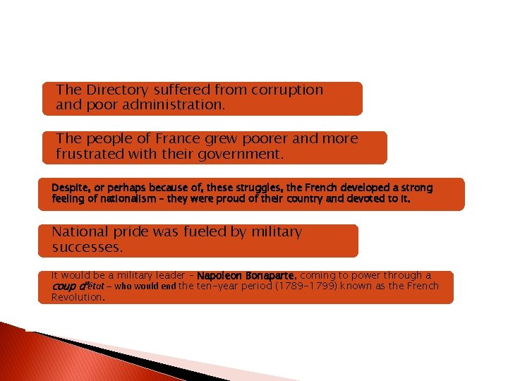 The Directory suffered from corruption and poor administration. The people of France grew poorer