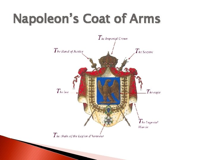 Napoleon’s Coat of Arms 