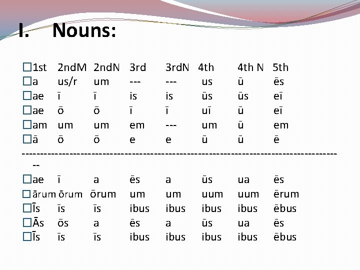 I. Nouns: � 1 st 2 nd. M 2 nd. N 3 rd. N