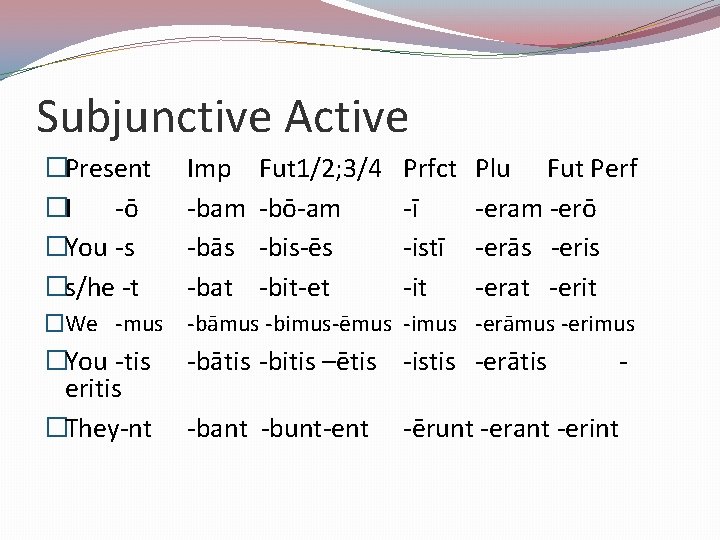 Subjunctive Active �Present �I -ō �You -s �s/he -t Imp -bam -bās -bat Fut