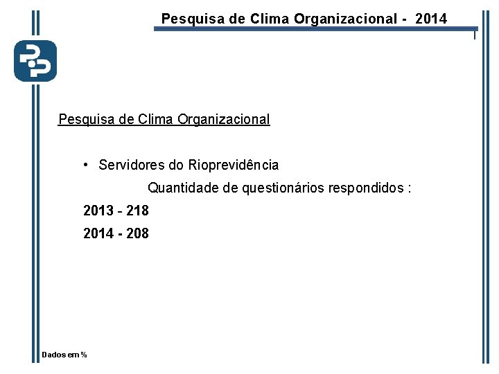 Pesquisa de Clima Organizacional - 2014 l Pesquisa de Clima Organizacional • Servidores do