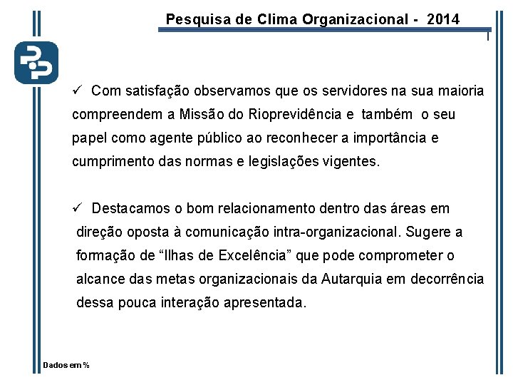 Pesquisa de Clima Organizacional - 2014 l ü Com satisfação observamos que os servidores