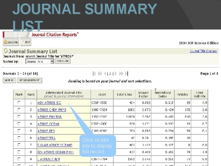JOURNAL SUMMARY LIST Click on title link to display full record. 