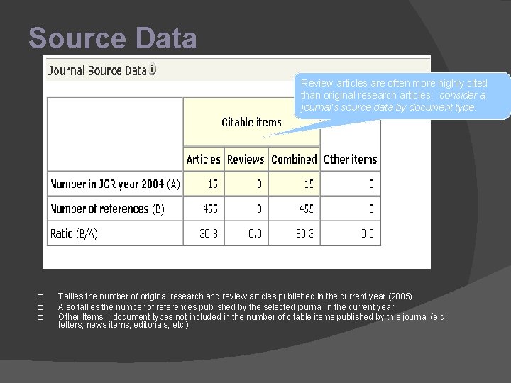 Source Data Review articles are often more highly cited than original research articles: consider