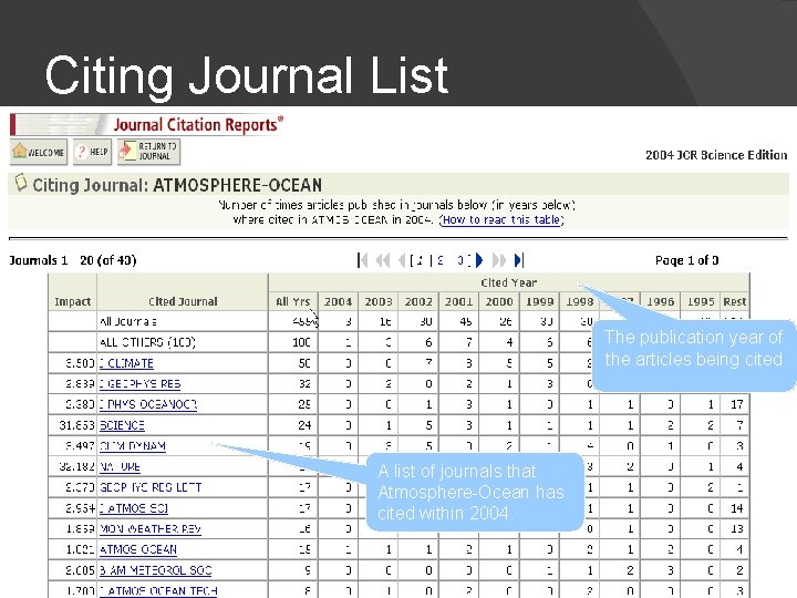 Citing Journal List The publication year of the articles being cited A list of