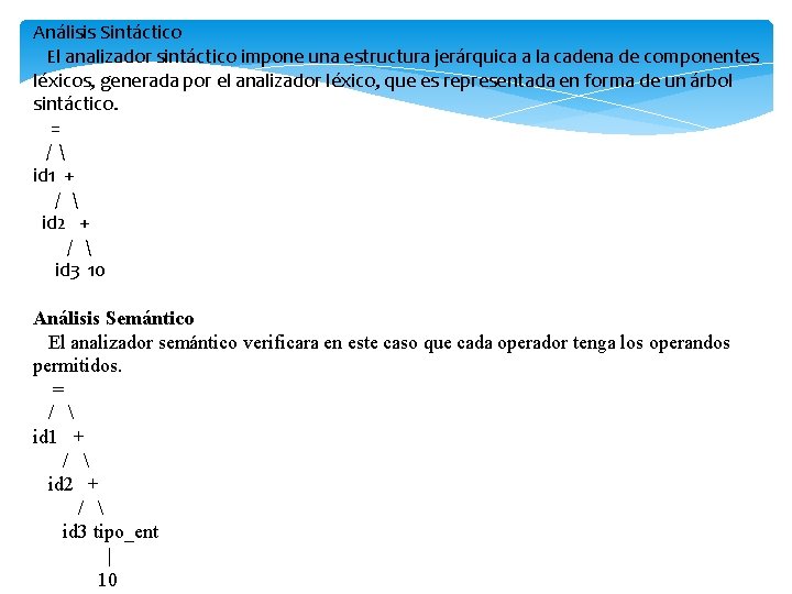 Análisis Sintáctico El analizador sintáctico impone una estructura jerárquica a la cadena de componentes