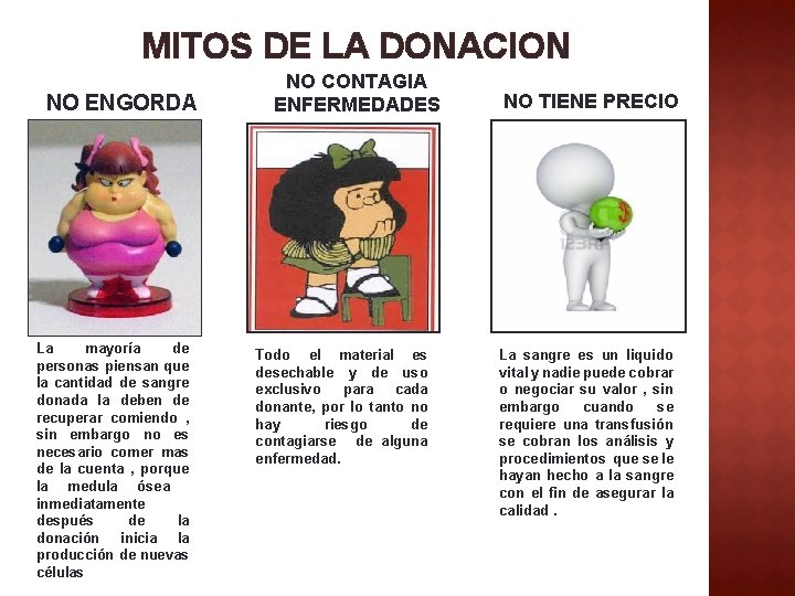 MITOS DE LA DONACION NO ENGORDA La mayoría de personas piensan que la cantidad