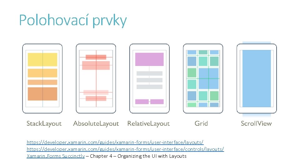 Polohovací prvky https: //developer. xamarin. com/guides/xamarin-forms/user-interface/layouts/ https: //developer. xamarin. com/guides/xamarin-forms/user-interface/controls/layouts/ Xamarin. Forms Succinctly –