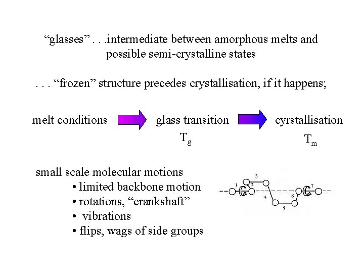 “glasses”. . . intermediate between amorphous melts and possible semi-crystalline states. . . “frozen” “glasses”. . . intermediate between amorphous melts and possible semi-crystalline states. . . “frozen”