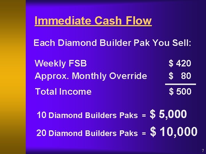 Immediate Cash Flow Each Diamond Builder Pak You Sell: Weekly FSB Approx. Monthly Override