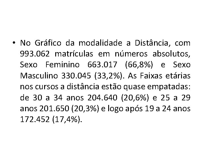  • No Gráfico da modalidade a Distância, com 993. 062 matrículas em números