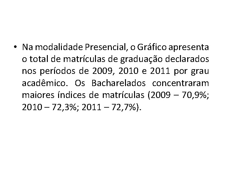  • Na modalidade Presencial, o Gráfico apresenta o total de matrículas de graduação