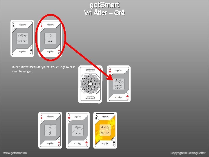 get. Smart Vri Åtter – Grå Ruterkortet med uttrykket: x²y er lagt øverst i