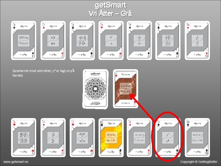 get. Smart Vri Åtter – Grå Sparkortet med uttrykket: y² er lagt ut på