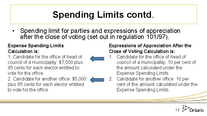 Spending Limits contd. • Spending limit for parties and expressions of appreciation after the