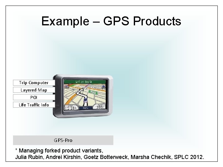 Example – GPS Products Trip Computer Layered Map POI Life Traffic Info GPS-Pro *
