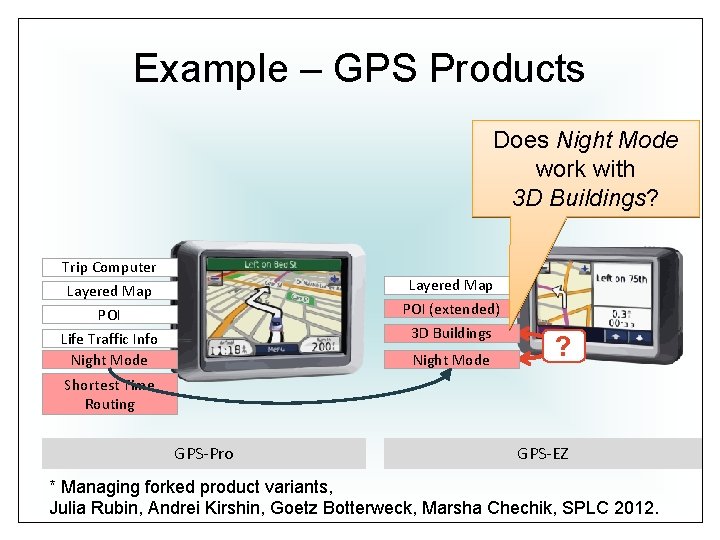Example – GPS Products Does Night Mode work with 3 D Buildings? Trip Computer