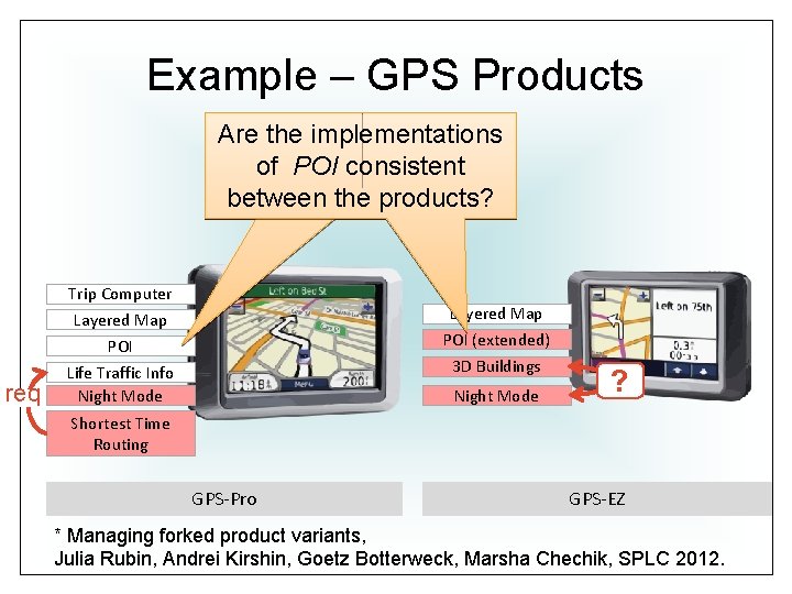 Example – GPS Products Are the implementations of POI consistent between the products? req