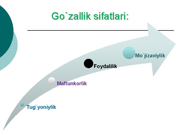 Go`zallik sifatlari: Mo`jizaviylik Foydalilik Maftunkorlik Tug`yoniylik 