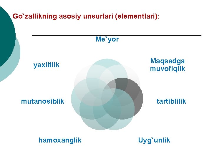 Go`zallikning asosiy unsurlari (elementlari): Me`yor yaxlitlik mutanosiblik hamoxanglik Maqsadga muvofiqlik tartiblilik Uyg`unlik 