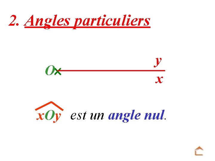 2. Angles particuliers O y x x. Oy est un angle nul. 