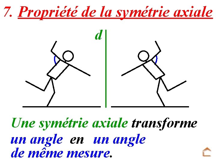 7. Propriété de la symétrie axiale d Une symétrie axiale transforme un angle en