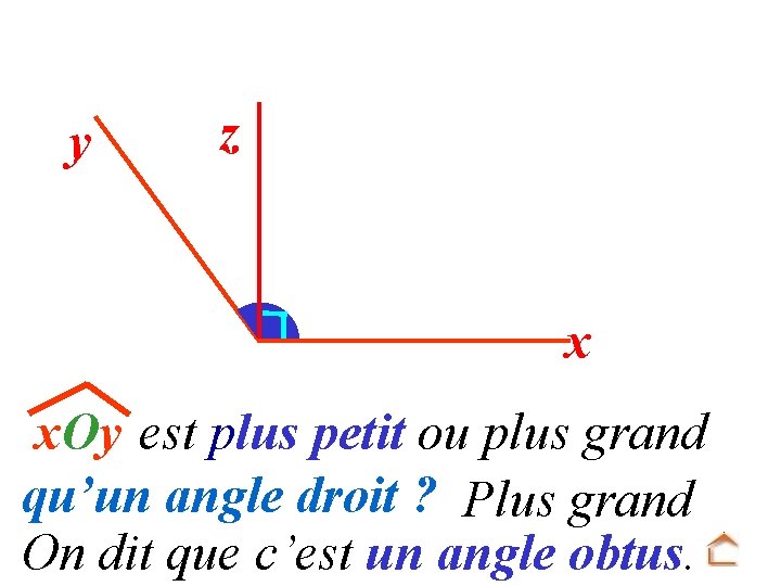 y z x x. Oy est plus petit ou plus grand qu’un angle droit