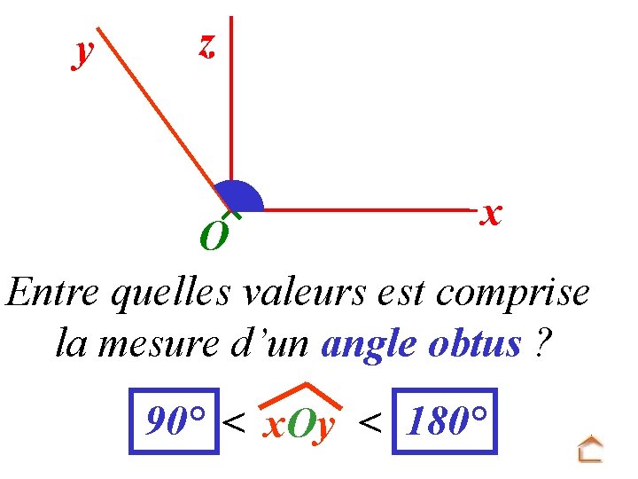 y z x O Entre quelles valeurs est comprise la mesure d’un angle obtus