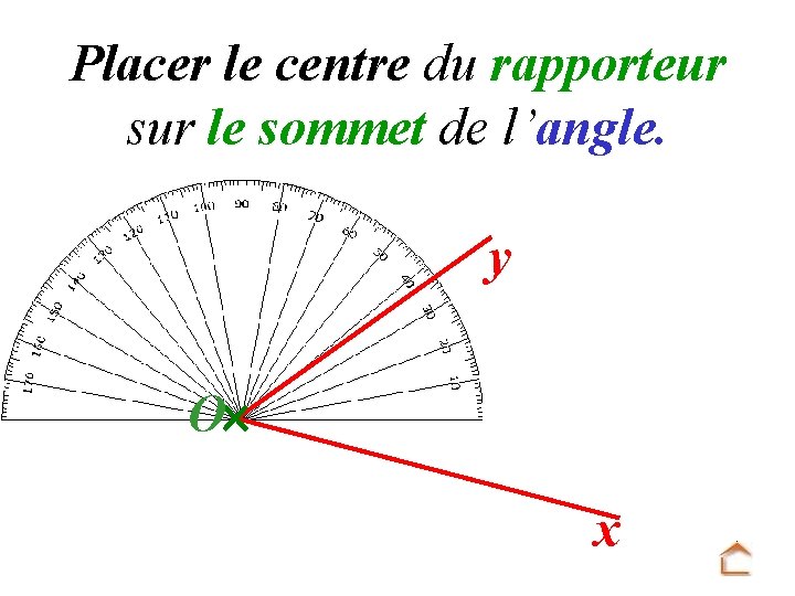 Placer le centre du rapporteur sur le sommet de l’angle. y O x 