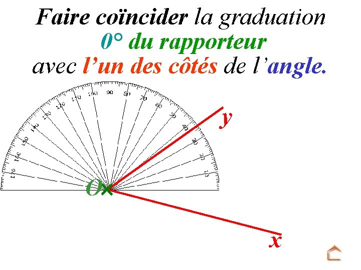 Faire coïncider la graduation 0° du rapporteur avec l’un des côtés de l’angle. y