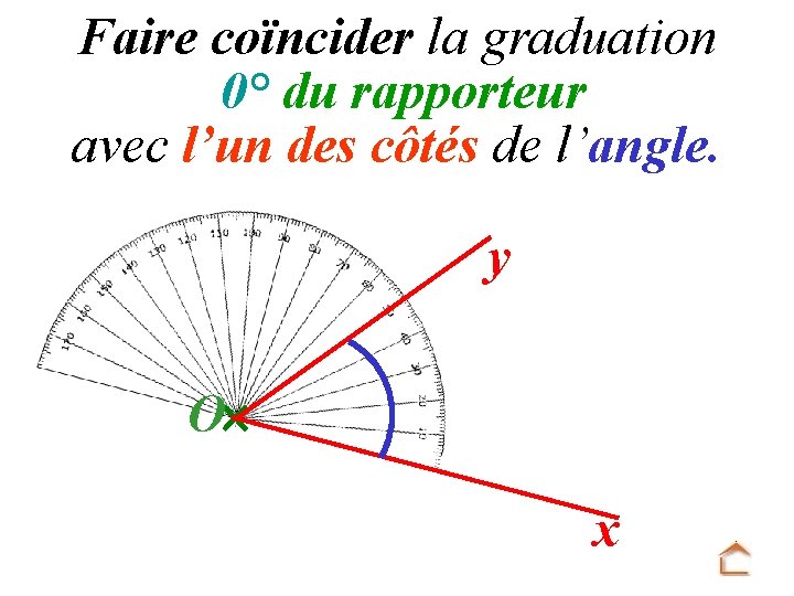 Faire coïncider la graduation 0° du rapporteur avec l’un des côtés de l’angle. y