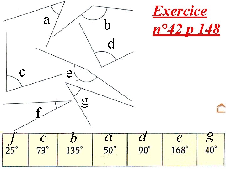 a c b d e g f f Exercice n° 42 p 148 c