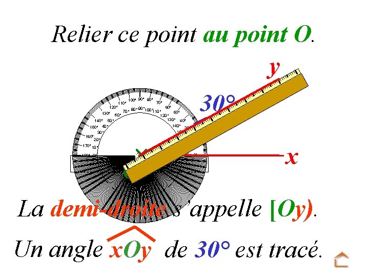 Relier ce point au point O. y 100° 90° 80° 70° 60° 120° 90°