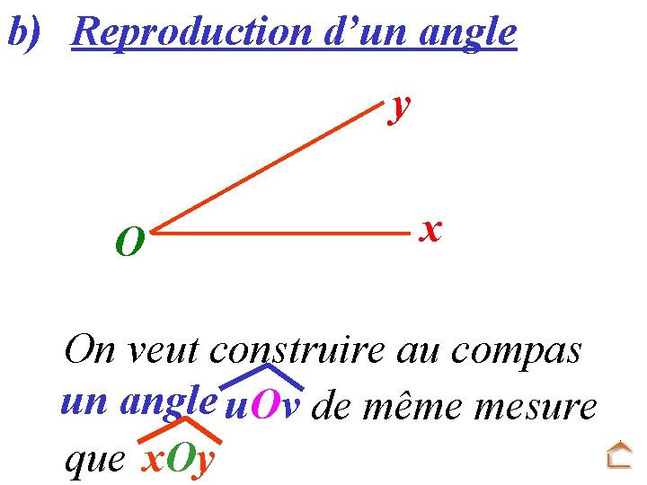 b) Reproduction d’un angle y O x On veut construire au compas un angle