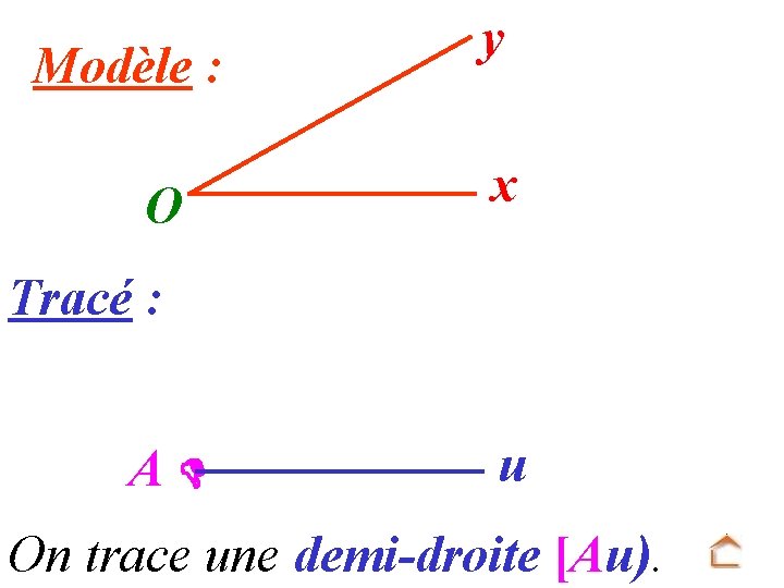 Modèle : O y x Tracé : A u On trace une demi-droite [Au).