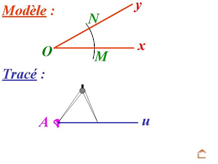 Modèle : O N M y x Tracé : A u 