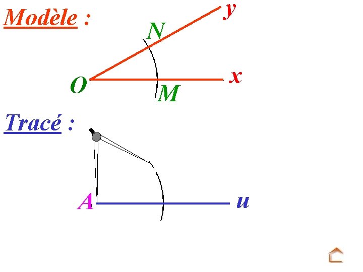 Modèle : O N M y x Tracé : A u 